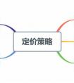 定价策略主要有哪几种（常见的定价策略）