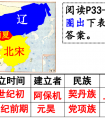 辽是哪个民族建立的（辽属于哪个民族