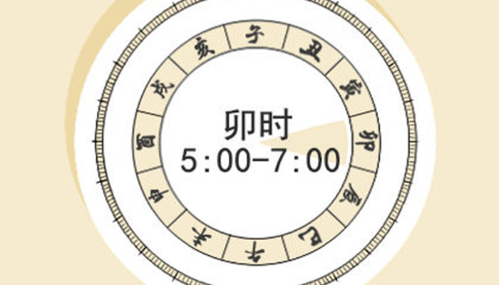 一个时辰是几个小时，几个点为一个时辰