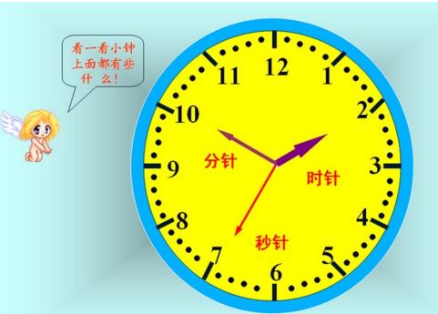 时针走一圈是多少小时，钟面上时针走一圈是多少小时