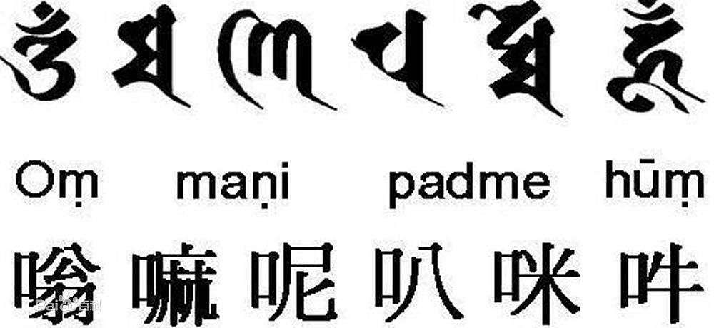 六字真言是什么意思，六字真言是哪六个字 