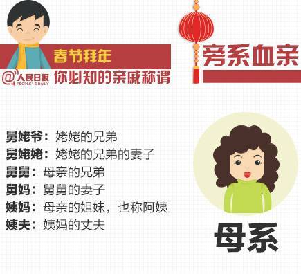 妈妈的姐姐叫什么称呼（妈妈的姐姐有