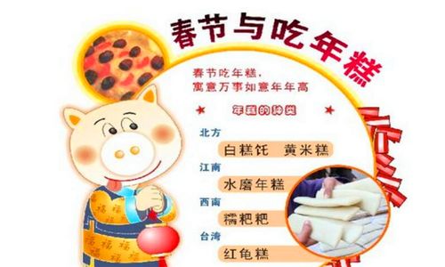 中国人吃年糕是为了纪念谁（春节吃年