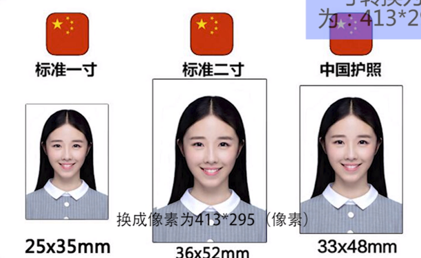 一寸是多少厘米,一寸照片是多少厘米