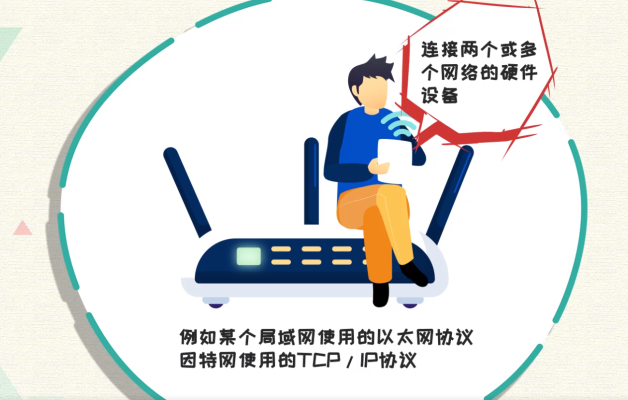 路由器的作用是什么（通俗来说路由器