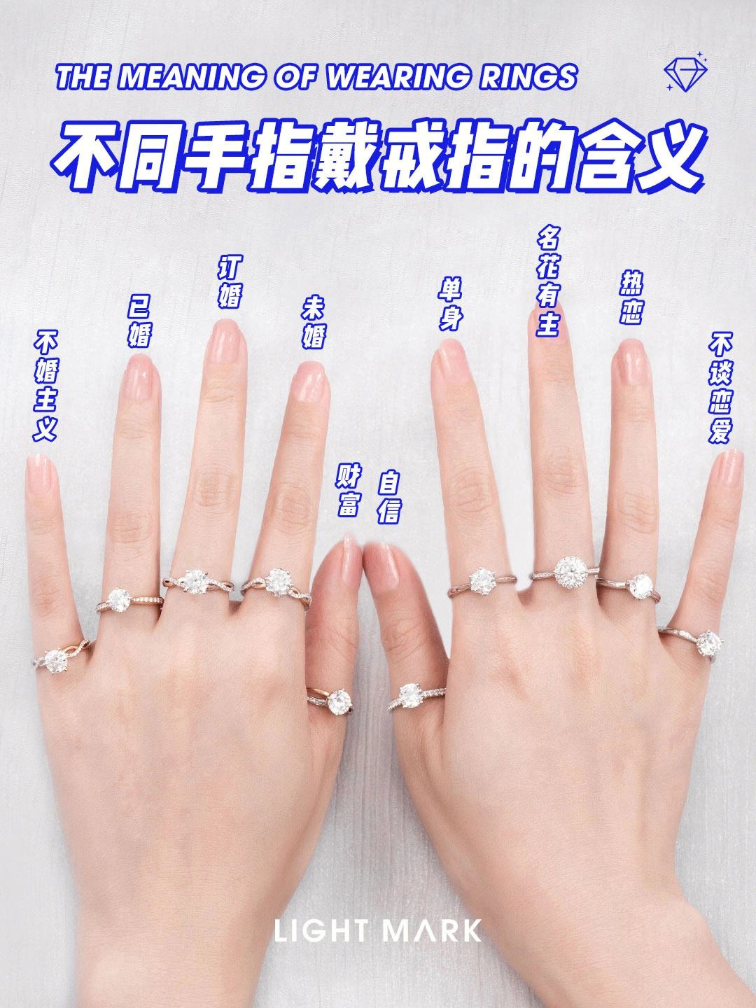 戒指的戴法和意义，女人正确戴戒指的方法 