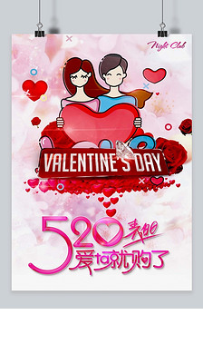 520是什么节日？（网络情人节由来？520文