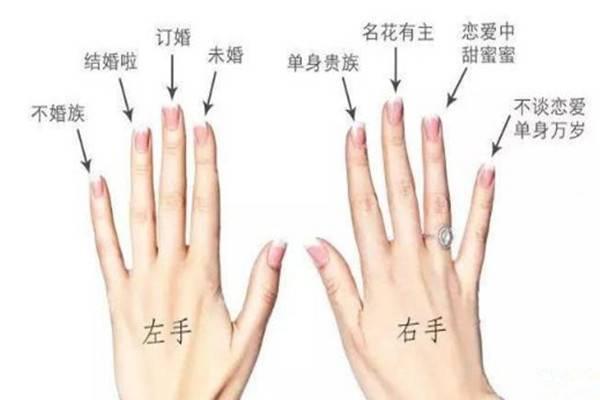 右手中指戴戒指意义，右手中指戴戒指啥意思 