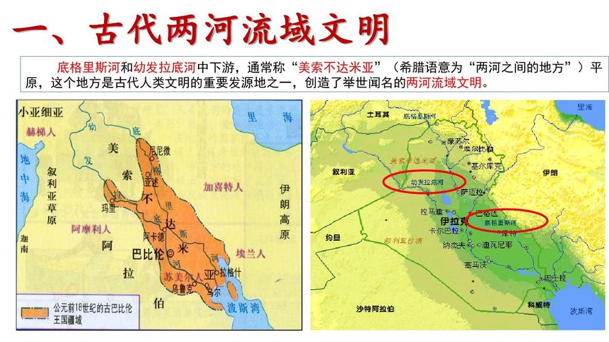 两河流域是哪两河，两河流域诞生了什么古老文明