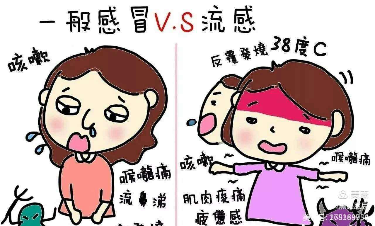 流感症状主要表现有哪些，怎么判断是不是流感 