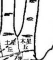 太阳丘在什么地方
