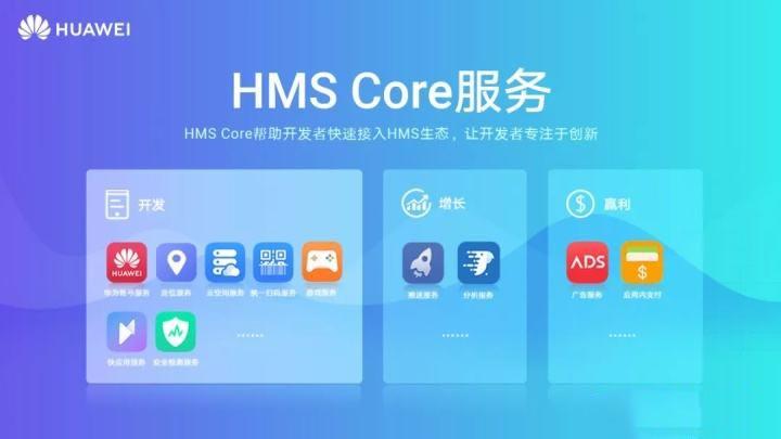 hmscore是什么软件，华为HMS有什么用 