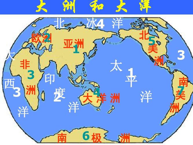 七大洲八大洋分别是什么 