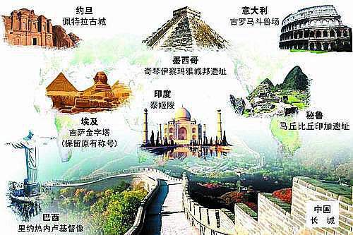 世界七大奇迹分别是什么，世界奇迹八大奇迹 