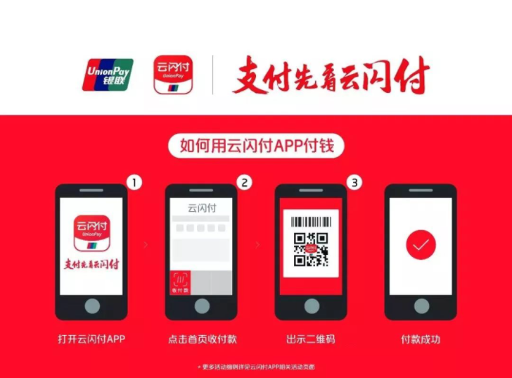 云闪付是什么支付平台，云闪付用来干嘛的 