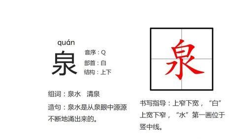 泉的偏旁是什么字，泉的偏旁是水还是白 