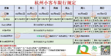 杭州限号几点到几点图片