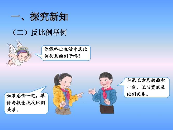 反比例是什么意思举个例子，反比例关系的举例 